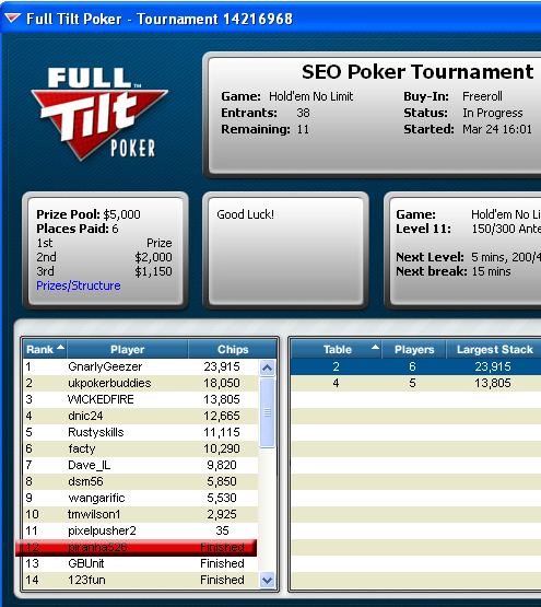 032507_seo_poker_finish.png