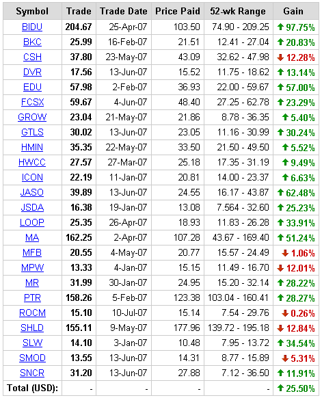 071207_results.PNG